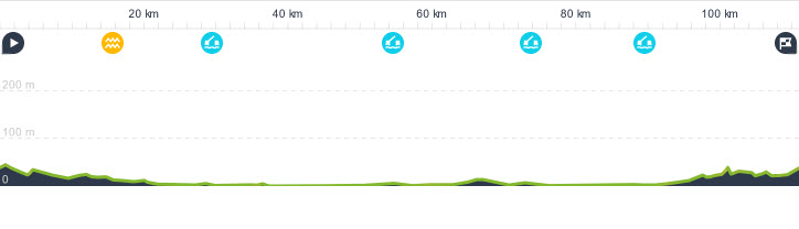 Rit10ZeePaters111km210Profiel